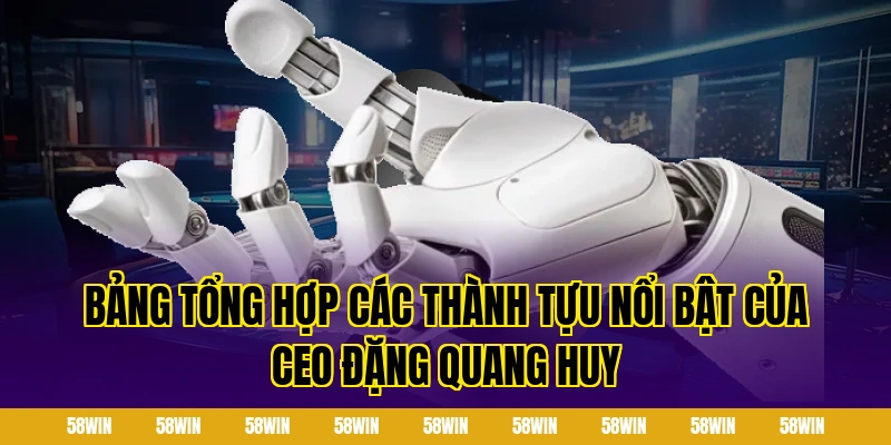 Bảng tổng hợp các thành tựu nổi bật của CEO Đặng Quang Huy